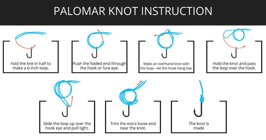 How to Tie a Palomar Knot