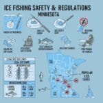 How to Start Ice Fishing | A Step-by-Step Guide for Beginners in 2025 ice fishing safety and regulation minnesota