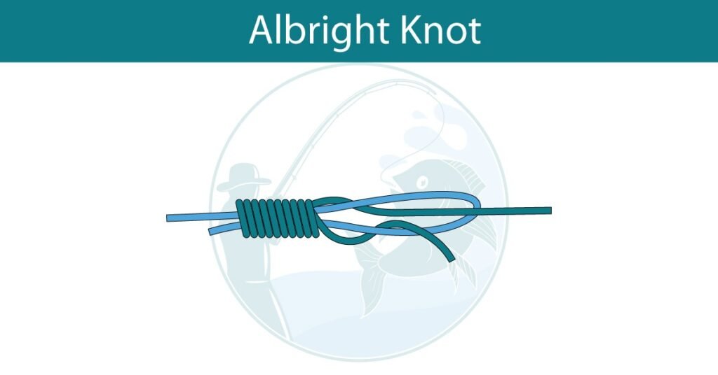 Albright Knot for fishing and Tying Techniques