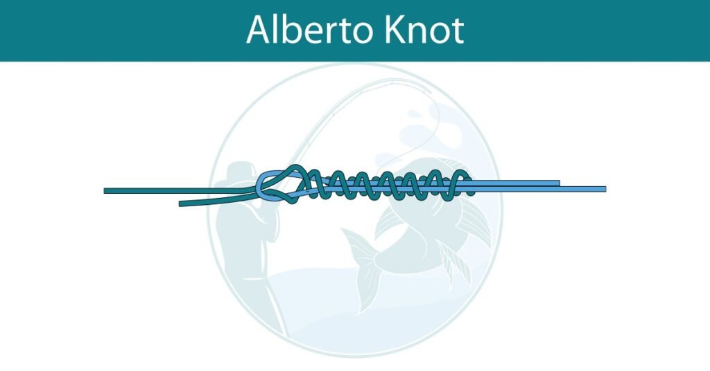 The Alberto Knot for Game Changing Knot for Serious Anglers